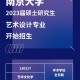 南京大学网络教育怎么报考