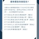 学预防医学专业怎么样