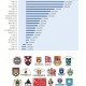 英国plymouth大学的排名怎么样