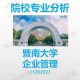 暨南大学管理专业怎么样