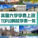 到英国读本科学费怎么样