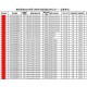 贵阳学院属于哪个专业