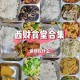 西南财经大学的食堂怎么样