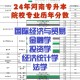 投资学专业哪个大学好