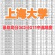 423能上上海哪个大学