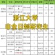 浙江大学多少专业