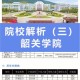 韶关大学在哪个省