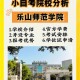 乐山大学在哪个区