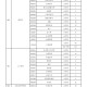 华北科技学院法学怎么样