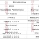 国网网络大学怎么考试时间