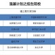 哪个学校强基计划有医学