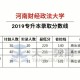 河南财经政法大学怎么分班