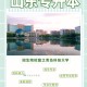 怎么进青岛科技大学学校