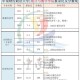 数学与统计学院有哪些