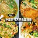 甘肃中医药大学伙食怎么样