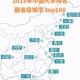 中国大学位于哪个城市