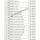 湖北理科240分能上哪些大学