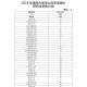 怎么查退役大学生士兵计划