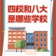 ncwu是哪个学校