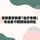 长春师范大学和长春大学哪个好