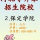 保定多少本科大学