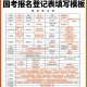 报名表国民教育怎么填