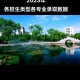 鲁东大学哪个专业