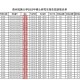 贵州民族大学有哪些研点