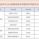 火炬职业技术学院怎么毕业