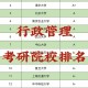 大学行政管理哪些必考