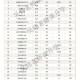 211福建有哪些大学排名