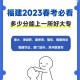 2012年漳大学费多少