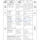 甘肃490考哪个大学合适