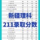 新疆有多少211学校