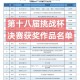 16届挑战杯哪个大学承办