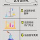 商务学院学费多少钱