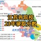 江苏大学录取线多少