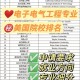 留学电气工程哪个学校好