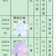 2016招女兵的名额多少