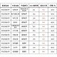 东北石油大学如今排名多少