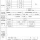 国家奖学金申请有多少钱