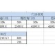 镇江江滨医院医保报销多少