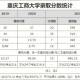 重庆工商大学排名多少