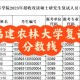 农林大学的分数是多少