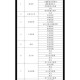 内蒙古鸿德大学哪个专业好