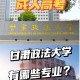 甘肃政法大学哪个专业更好