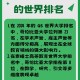 哥伦比亚大学在哪个洲排名