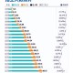 2016博士招生人数多少