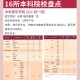 北京哪个大学本科招声乐