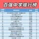 中国有多少座学校